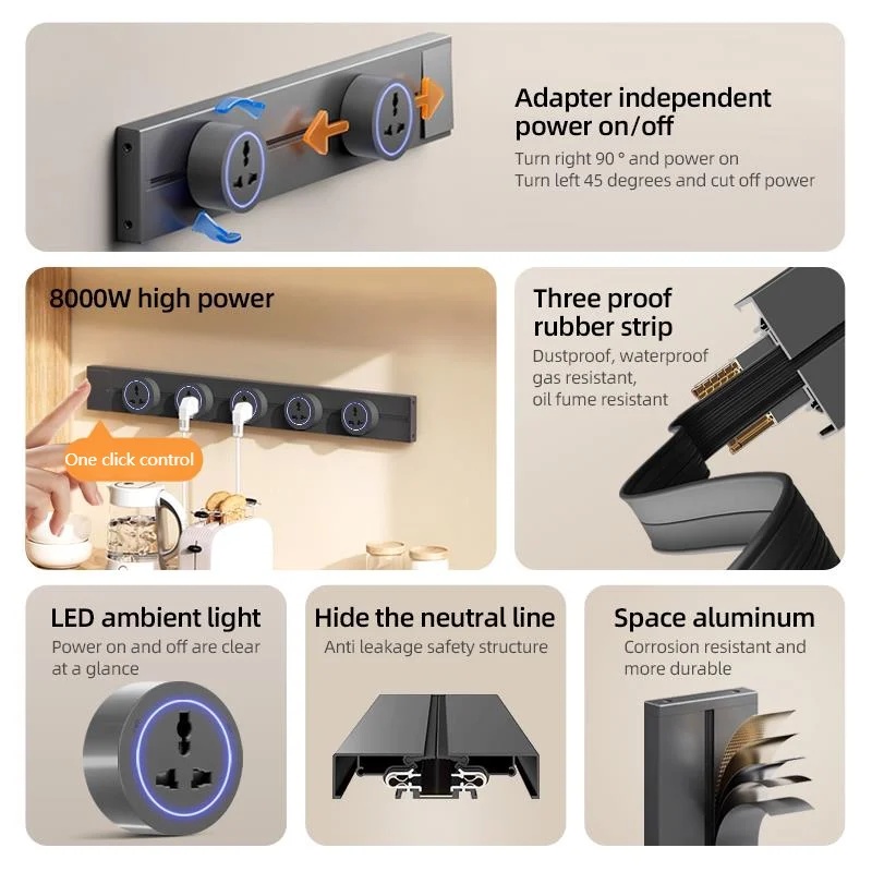 Wandcontactdoos met schakelaar - Home Office Of Uk recensie en prijs