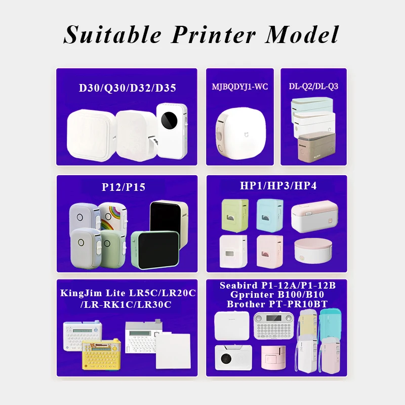 5 stuks 12mmx40mm Witte Gap La - Label Maker Machine recensie en prijs
