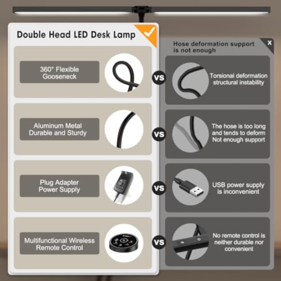 LED bureaulamp voor kantoor en - Home Office Work recensie en prijs