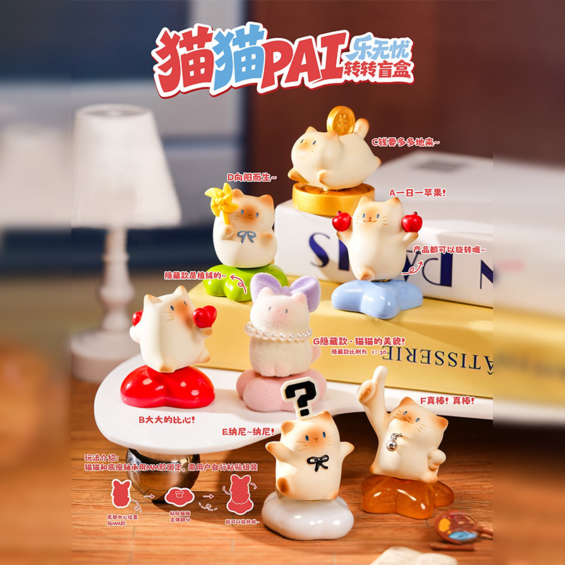 Schattige Cartoon Kat Pai Blin - Home Office Romance Manga recensie en prijs