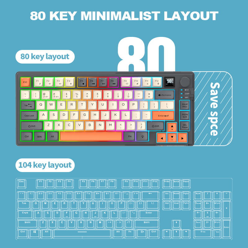 K920 USB bedraad gaming-toetse - Home Office Of Uk recensie en prijs